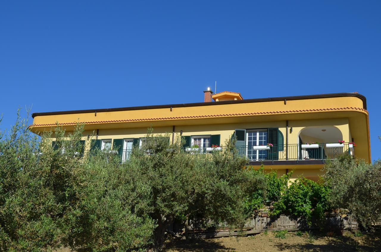 Villa Della Mimosa Alia Exterior photo